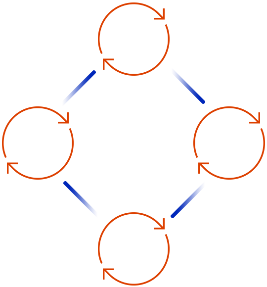 https://pillarsent.com/wp-content/uploads/2020/08/tc_scheme-3.png